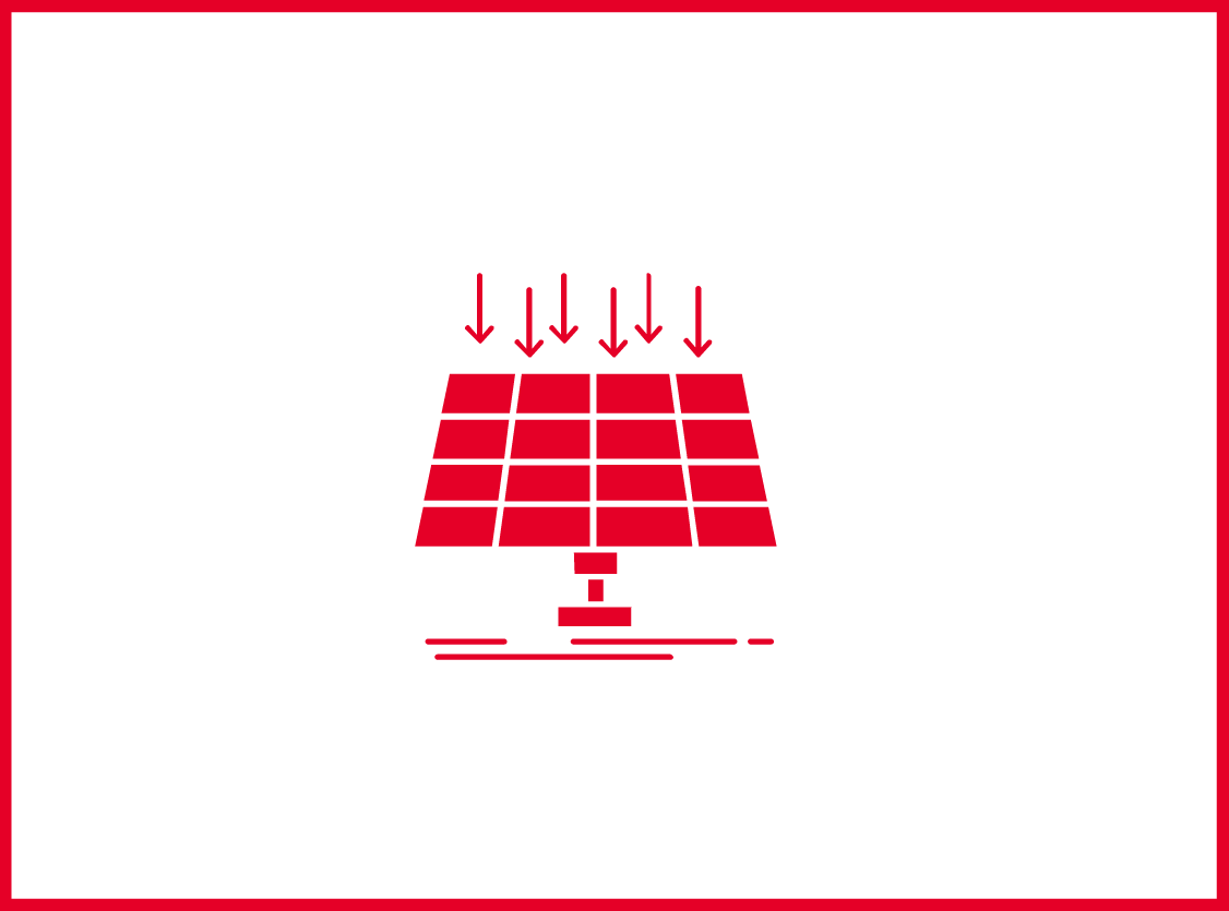 Energy (Future Sectors)